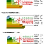 枣阳不饱和树脂地坪，不饱和树脂防腐地坪,防腐蚀地坪施工厂家-缩略图2